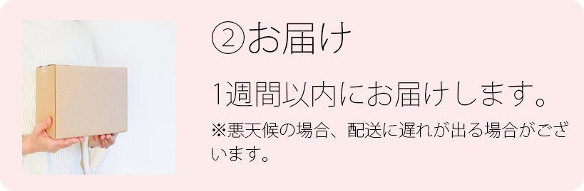 簡単ステップ2