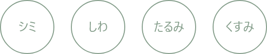 悩み画像