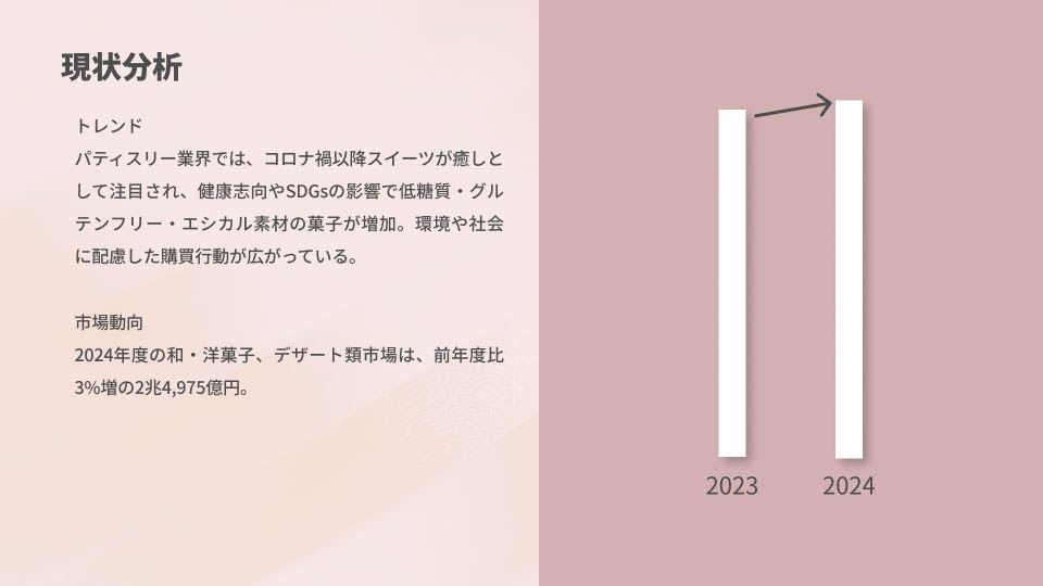 proposal_05